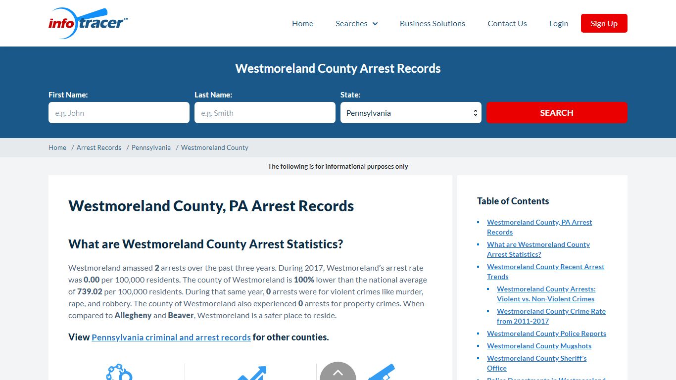 Westmoreland County, PA Arrests, Mugshots & Inmate Search ...